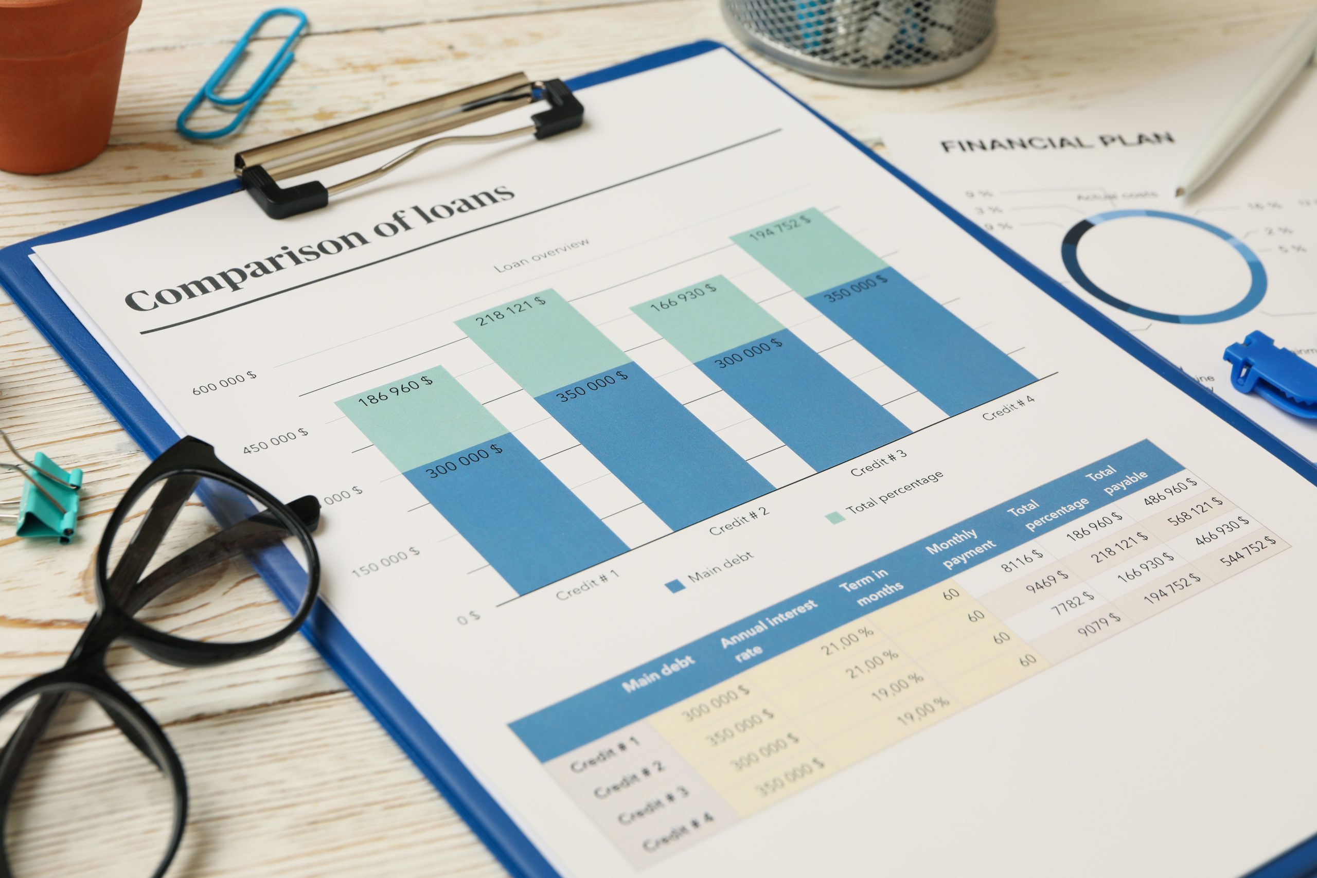Concept of financial planning on white wooden background